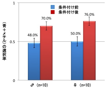 e-book1-1_Fig7.jpg